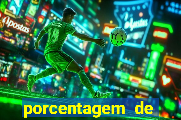 porcentagem de jogos pagantes